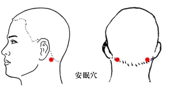 【手法】双手中指顺时针方向按揉安眠穴约2分钟，然后逆时针方向按揉2分